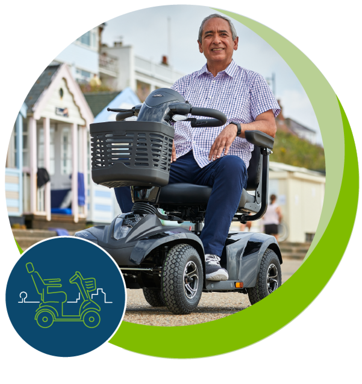 mobility scooter travel insurance